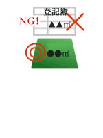 土地地積更正登記